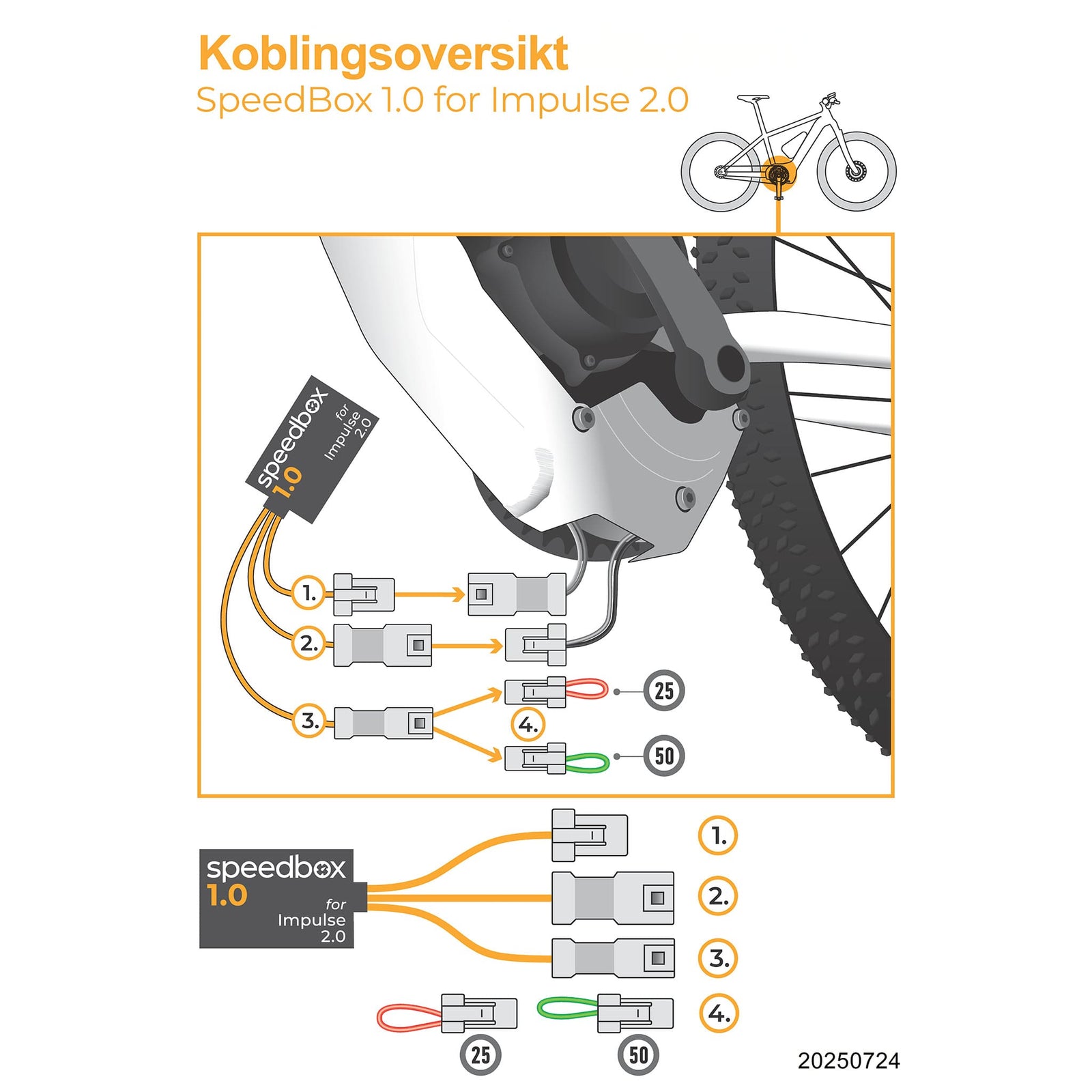 SpeedBox 1.0 for Impulse 2.0 v2 - innebygd elsykkeltrim - opphever 25 km/t sperren - ebiketech