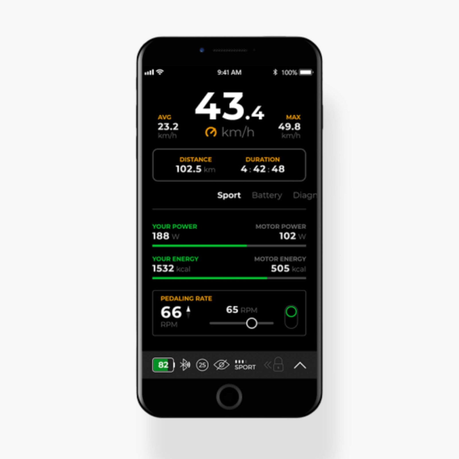 SpeedBox 3.4 B.Tuning for Yamaha (Crosscore RC, Wabash) - ELSYKKEL - TRIM med App! - ebiketech