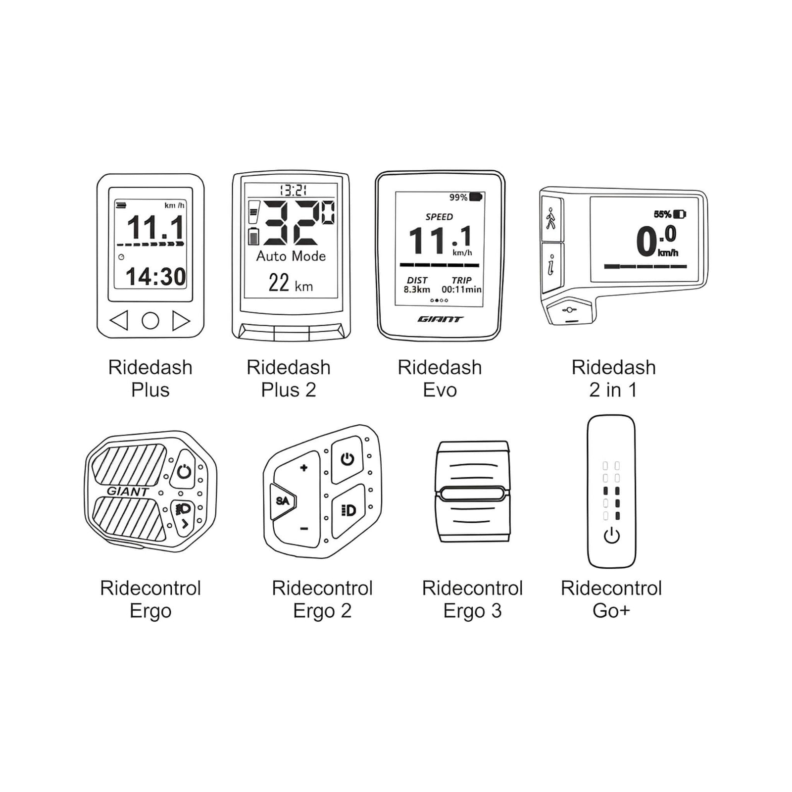 VOLspeed V4 Tuning for Giant elsykler | SyncDrive Pro2 | SyncDrive Sport2 | 2022 -