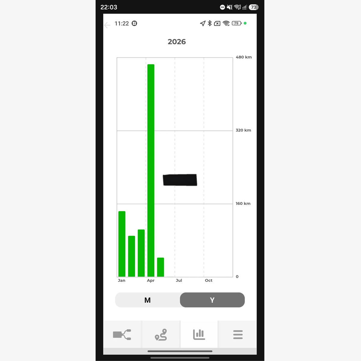 ebiketech 3.2 B.Tuning for Momas Ultra+ Gen 4 - ELSYKKEL-TRIM med App