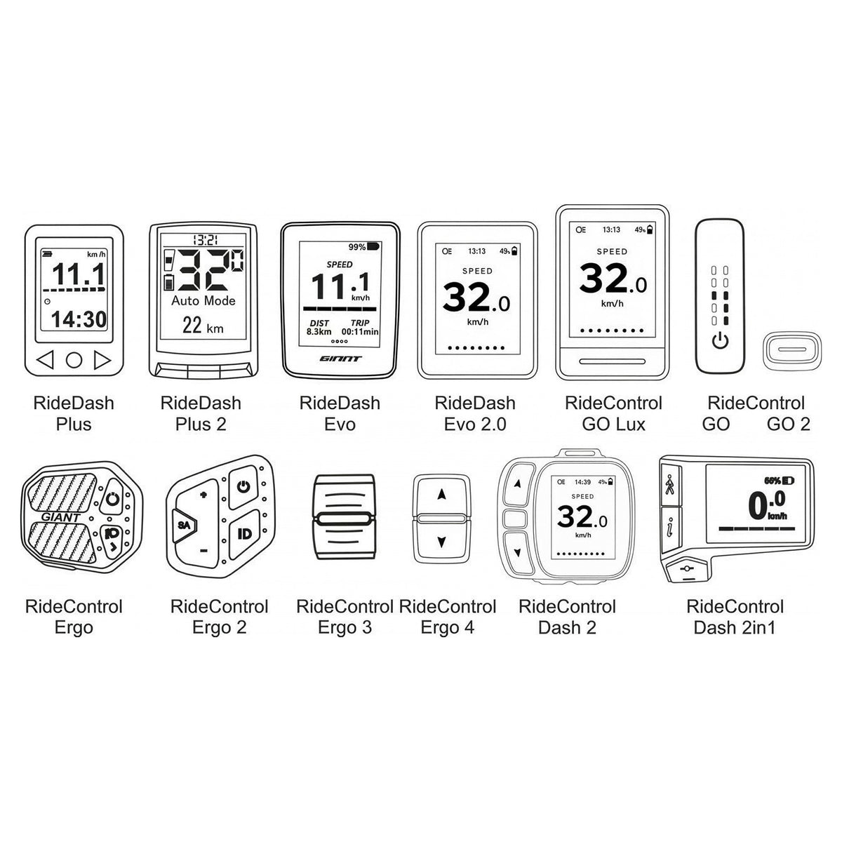 VOLspeed V5 Tuning for Giant elsykler | SyncDrive Pro 2 | SyncDrive Pro 3 | SyncDrive Pro 3X | Sport 2 | Sport 3 | 2022 -