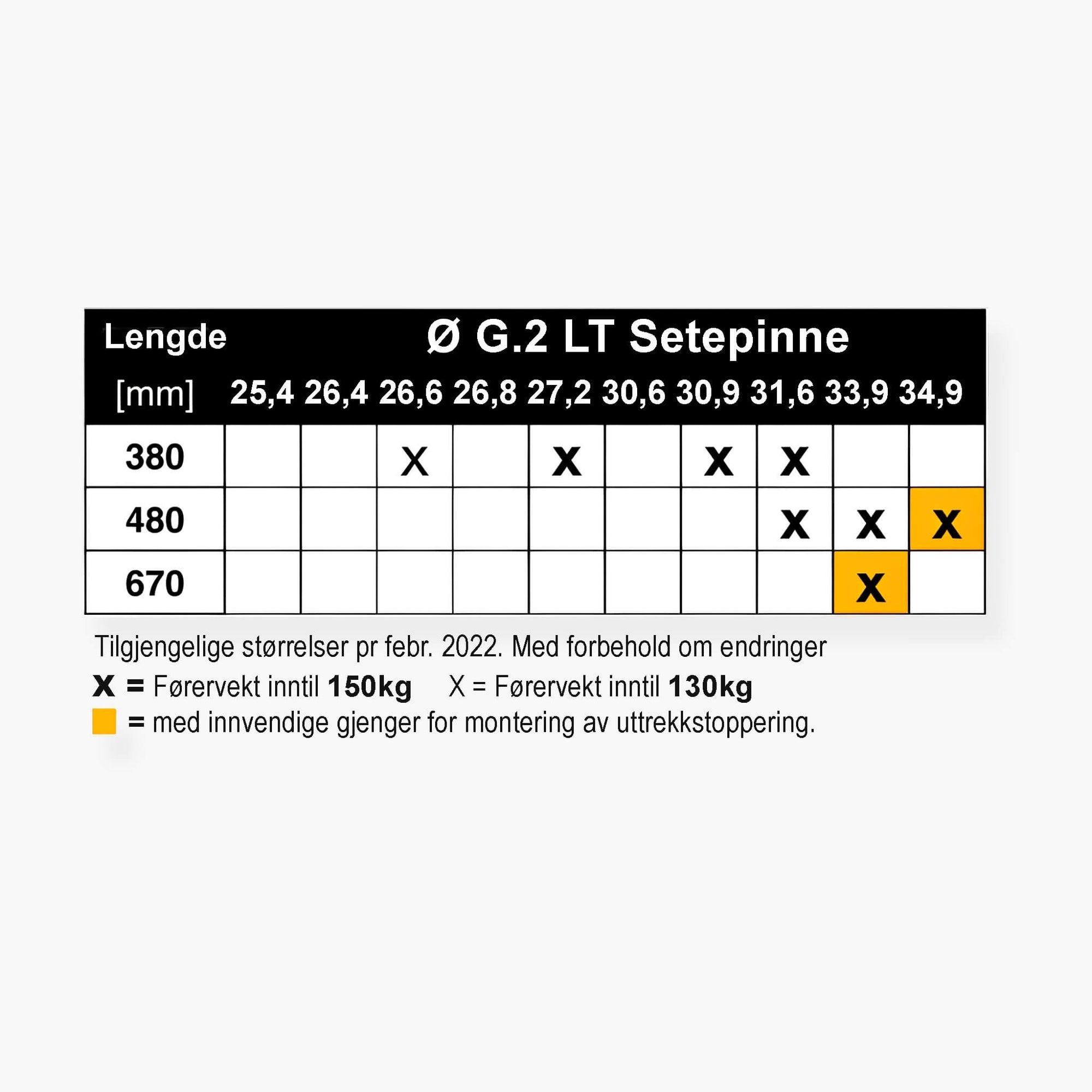 by.schulz G.2 LT - Fjæret Setepinne - 50mm fjærvei for maksimal sykkelkomfort - Ø 27.2mm L = 380mm 5 fjærstyrker (45 - 150kg) - ebiketech