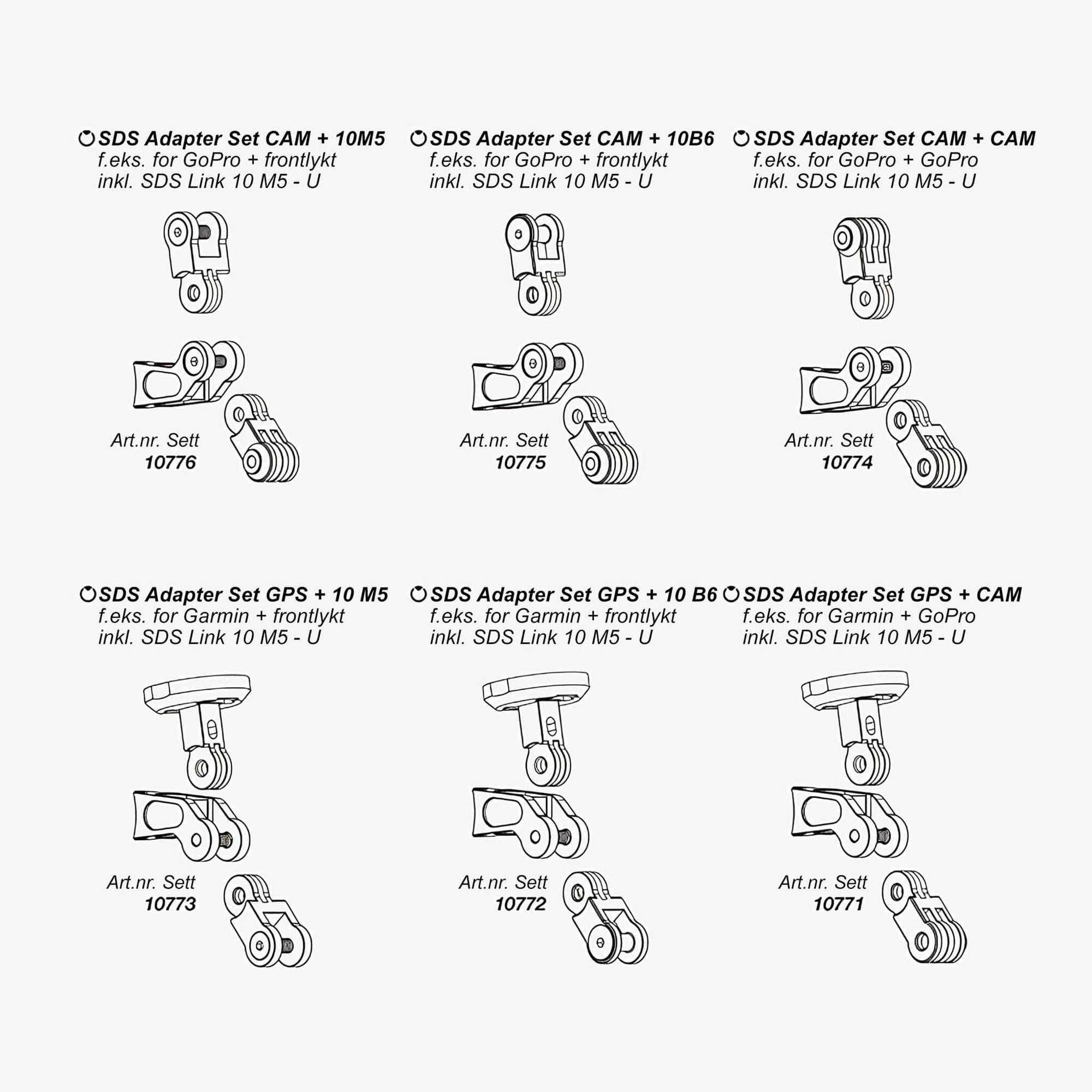 by.schulz SDS Adapter Sett 10 B6 - Cam - komponent for montering av ekstrautstyr - kompatibelt med SDS systemet - ebiketech