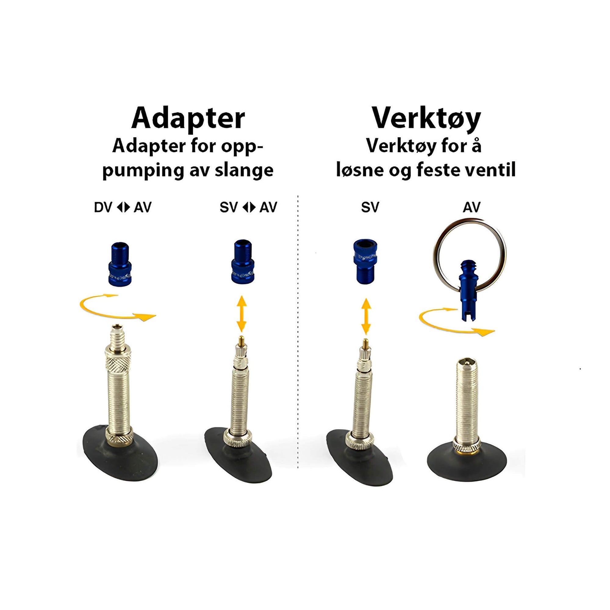 by.schulz Ventil Adapter Mini Verktøy - ebiketech