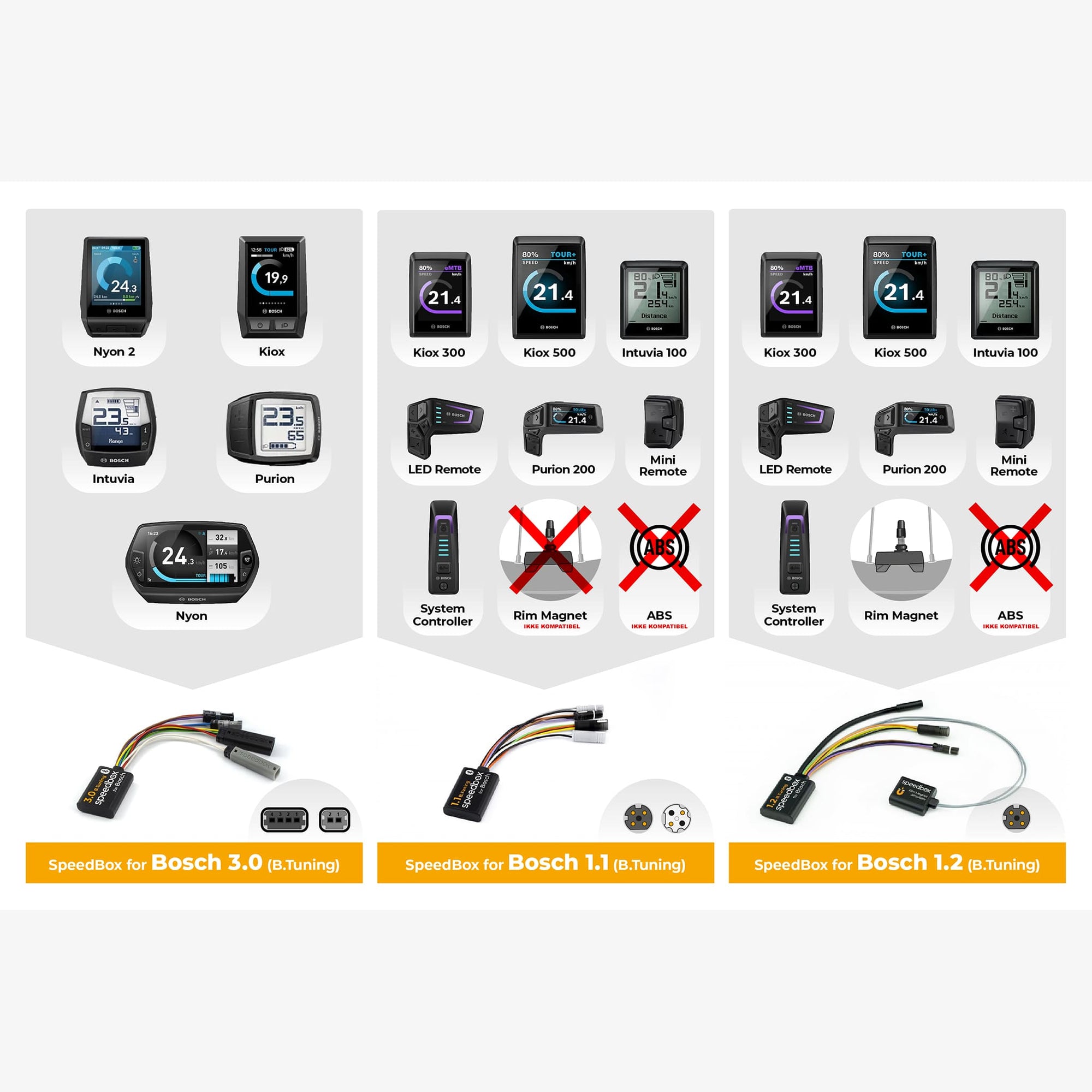 SpeedBox 1.1 B.Tuning for Bosch (Smart System) - EL - SYKKELTRIM - ebiketech