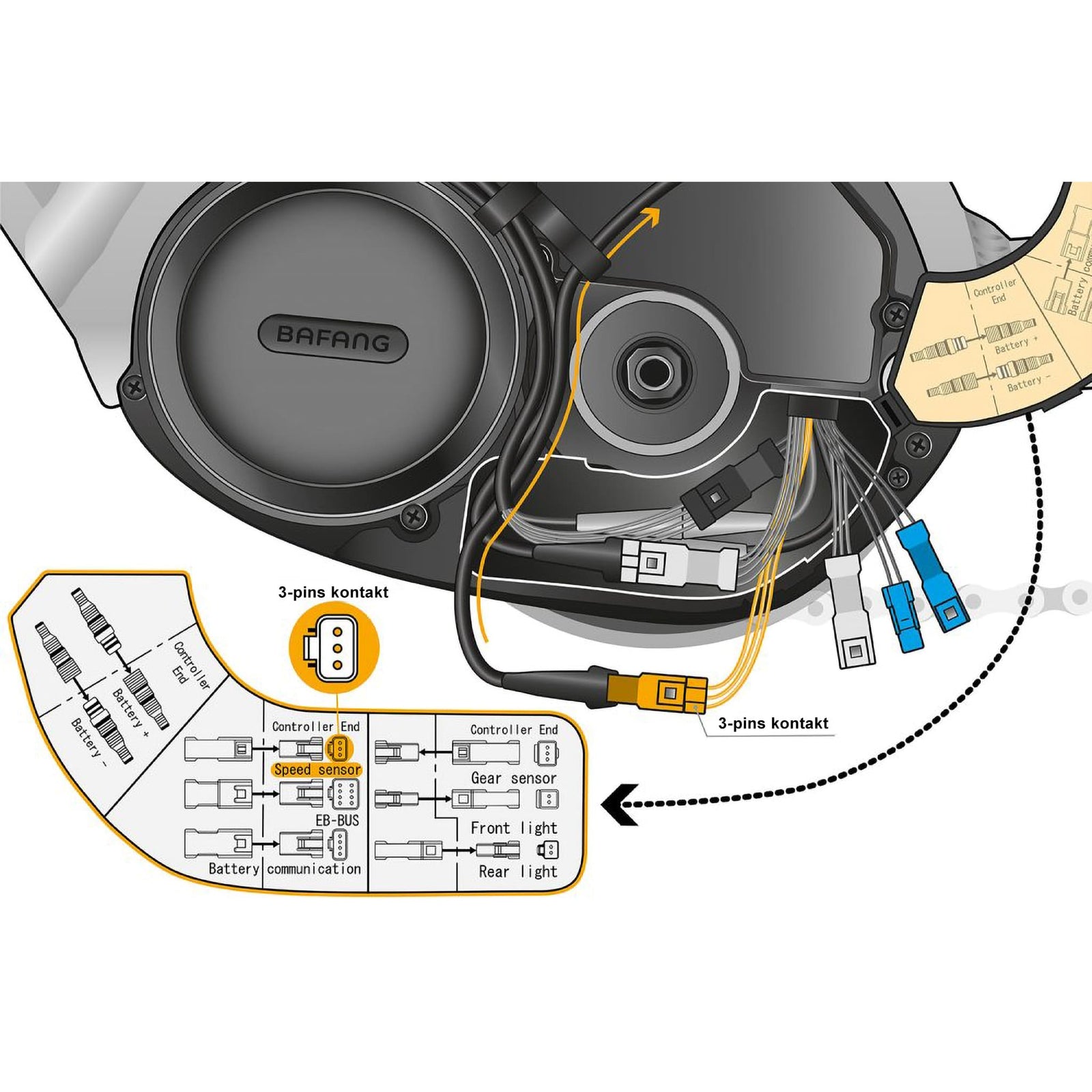 SpeedBox 1.2 B.Tuning for Bafang (M300, M400, M420) v2 - 3 - pinns kontakt - ELSYKKEL - TRIM SETT - ebiketech