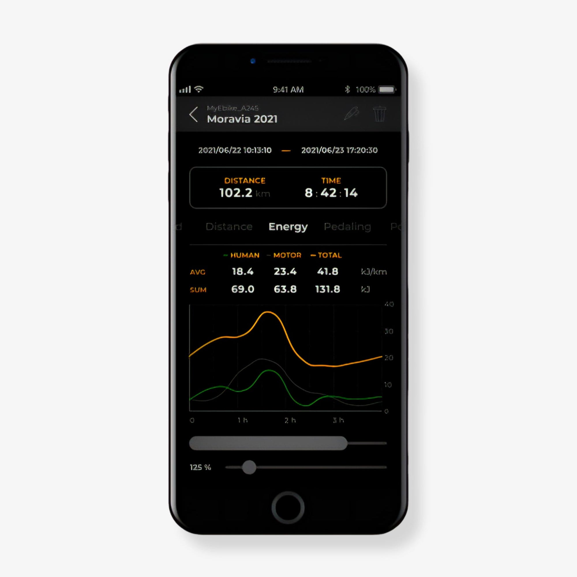 SpeedBox 3.0 B.Tuning for Bafang (M300, M400) ( 3 pin kontakt) - ELSYKKEL - TRIM med App! - ebiketech