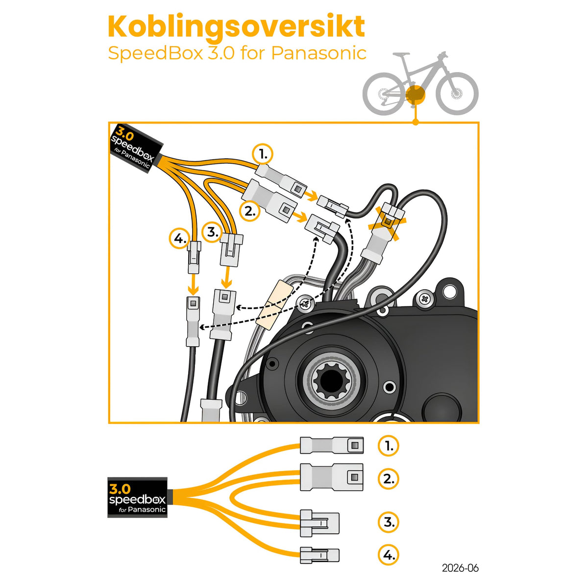 SpeedBox 3.0 for Panasonic (GX serien) Vmax - INNEBYGD ELSYKKELTRIM - OPPHEVER 25 KM/T SPERREN - ebiketech