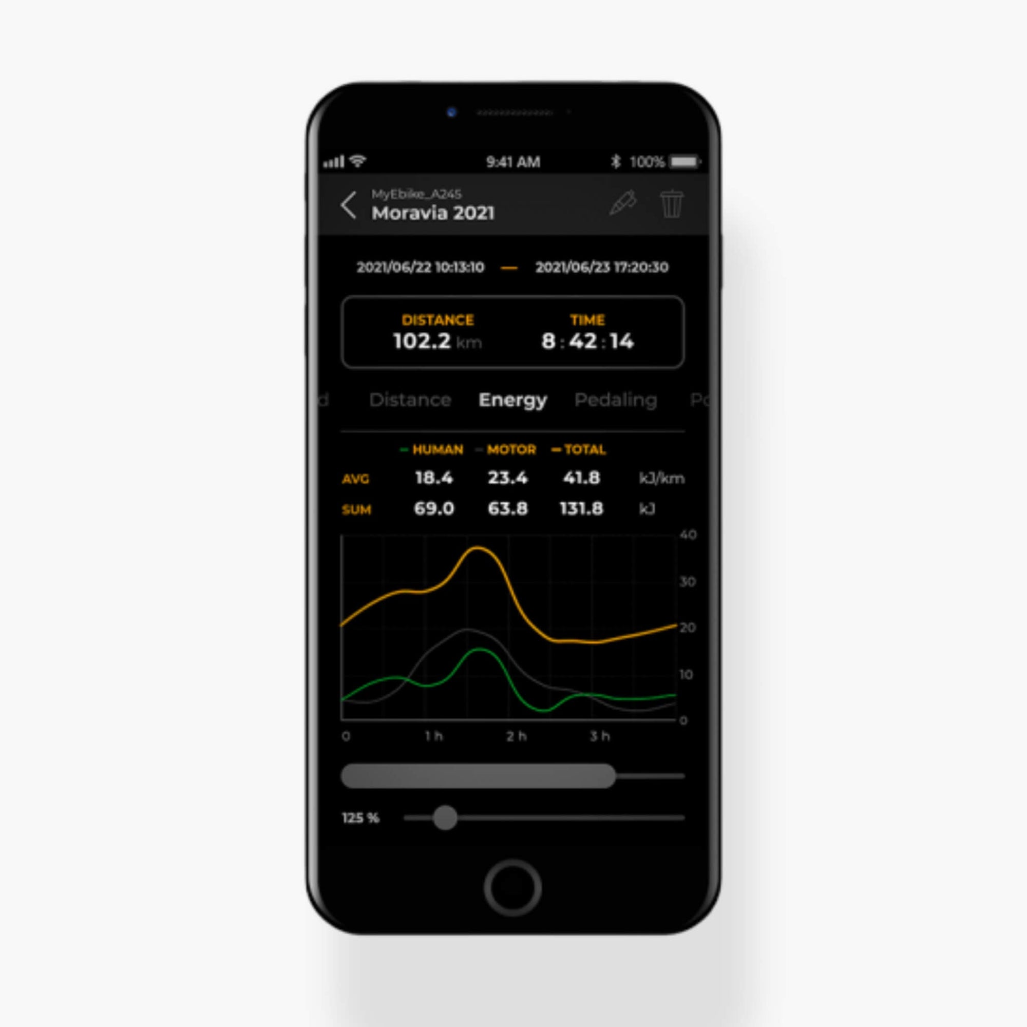 SpeedBox 3.2 B.Tuning for Giant (SyncDrive Sport / SyncDrive Core / SyncDrive Life / SyncDrive 2017 - 2021) - SYKKELTRIM med App! - ebiketech