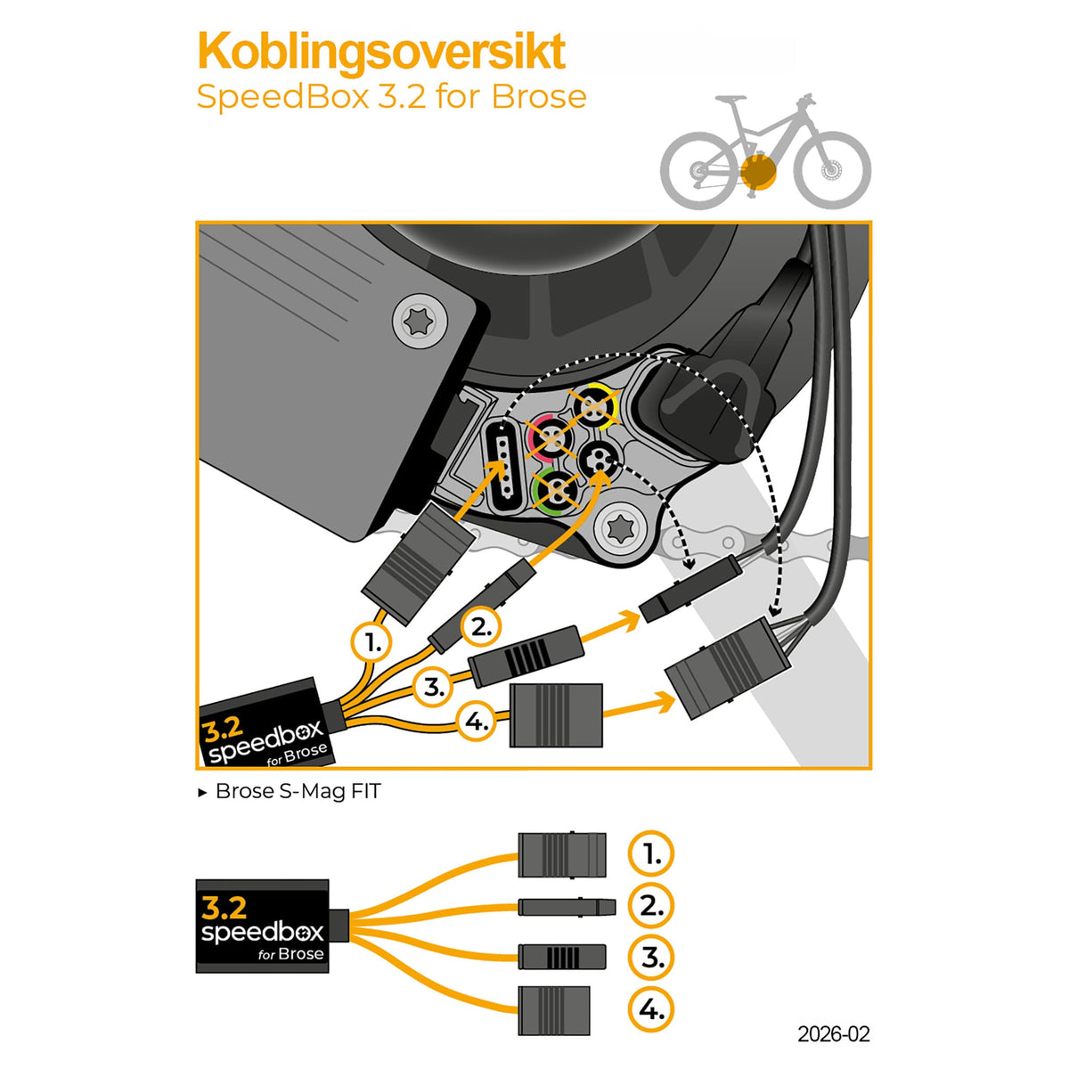 SpeedBox 3.2 for Brose Vmax (S - Mag Pro FIT motorer) - ELSYKKEL - TRIM! (Kopi) - ebiketech
