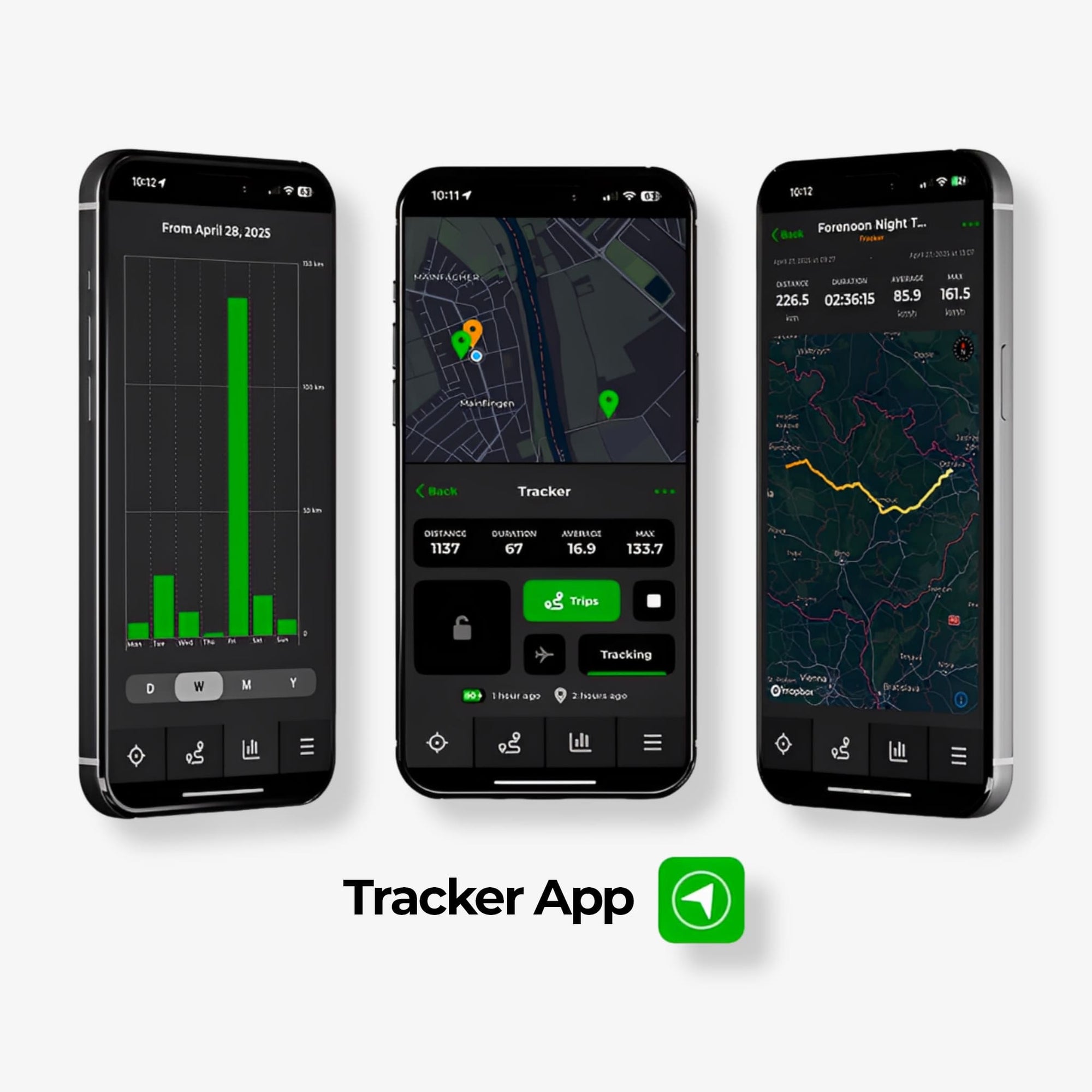 SpeedBox Tracker ToDrive (inkludert App løsning) - Skjult sporingsløsning for bil, motorsykkel, ATV og andre kjøretøy! - ebiketech