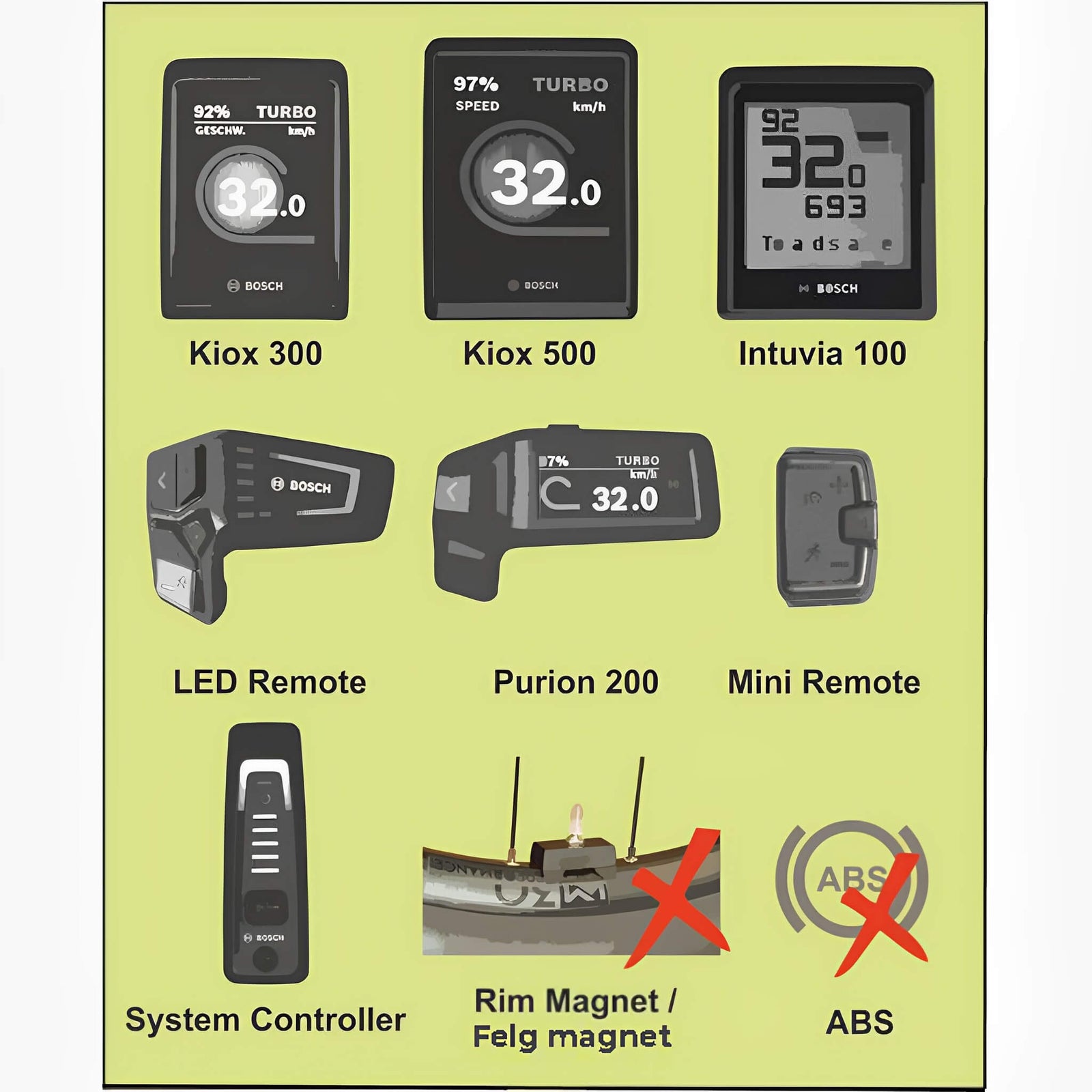 VOLspeed Tuning for elsykler med Bosch Smart System | 2022-2023 - ebiketech