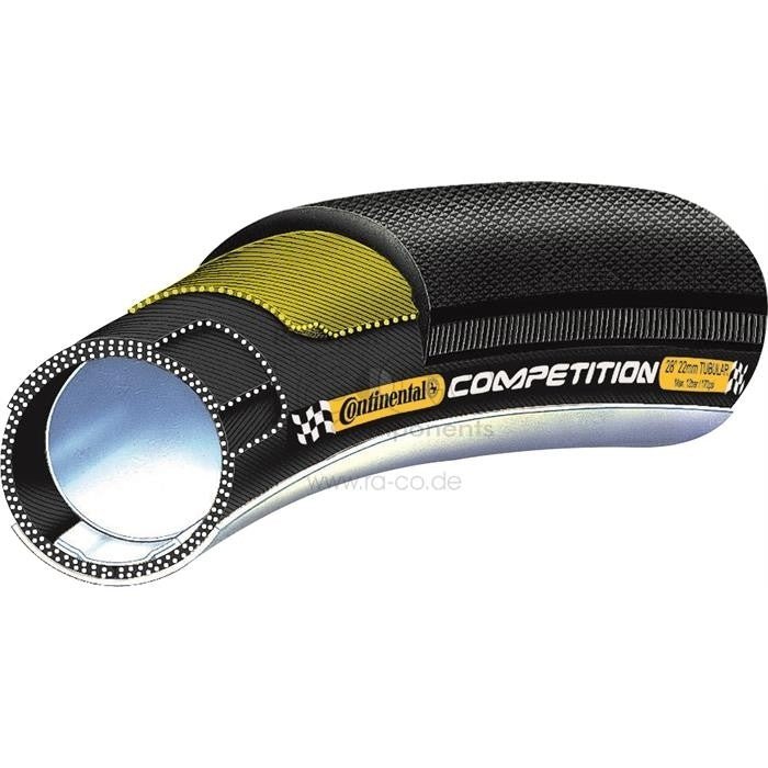 Continental Competition "RBX Pro Ltd" | 28x25 | vei | svart | Tubular | 200 tpi | 210 g - ebiketech