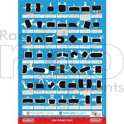 ELVEDES DISC BRAKE PADS ORGANISK | Tilgjengelig for flere merker - ebiketech