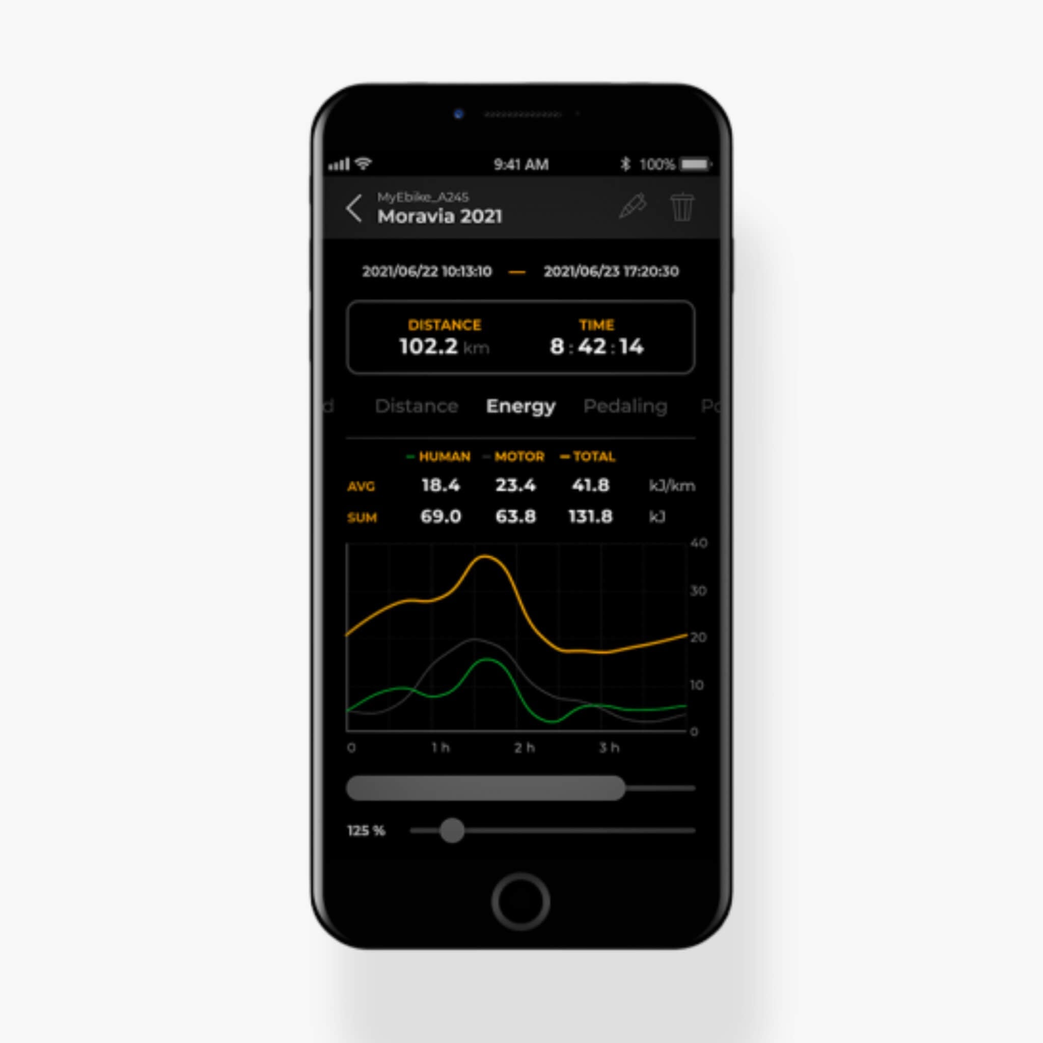 SpeedBox 3.0 B.Tuning for Bosch Vmax - ELSYKKEL-TRIM med App! (inkl. G -  ebiketech