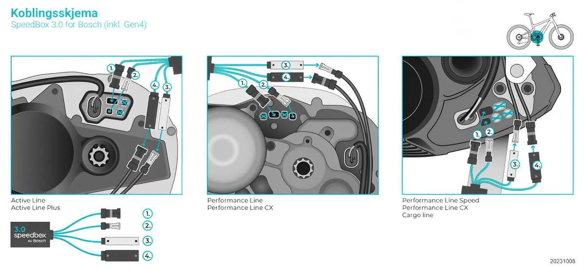 SpeedBox 3.0 Vmax for Bosch 2014-2022 motorer (inkl. Performance Line CX Gen. 4 2020-2022) - ELSYKKEL-TRIM! - ebiketech