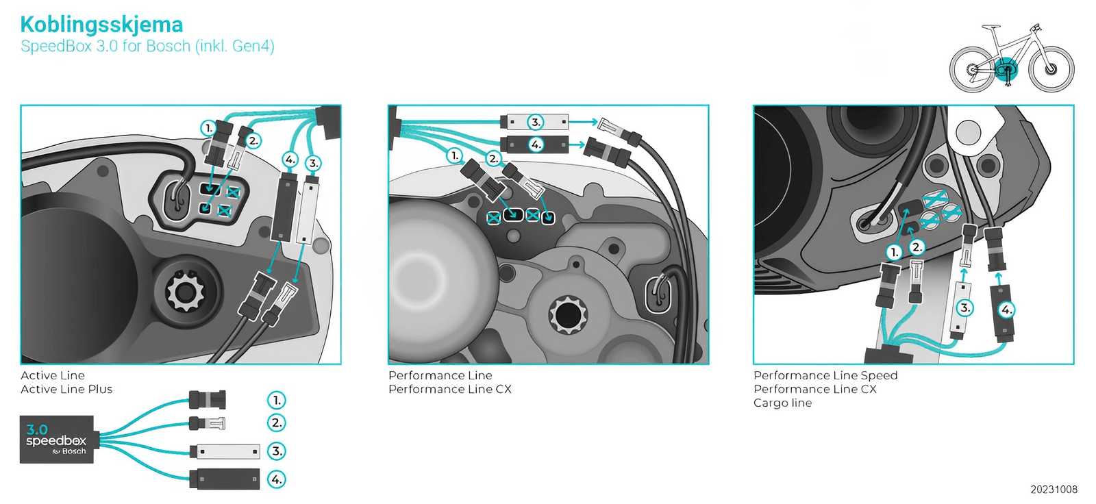 SpeedBox 3.0 Vmax for Bosch 2014-2022 motorer (inkl. Performance Line CX Gen. 4 2020-2022) - ELSYKKEL-TRIM! - ebiketech