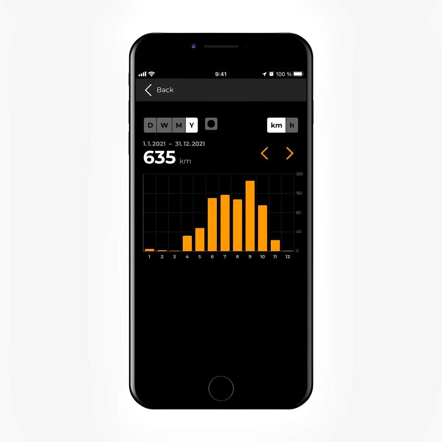 SpeedBox B.Cyclo sykkelcomputer med Bluetooth og gratis SpeedBox App - ebiketech