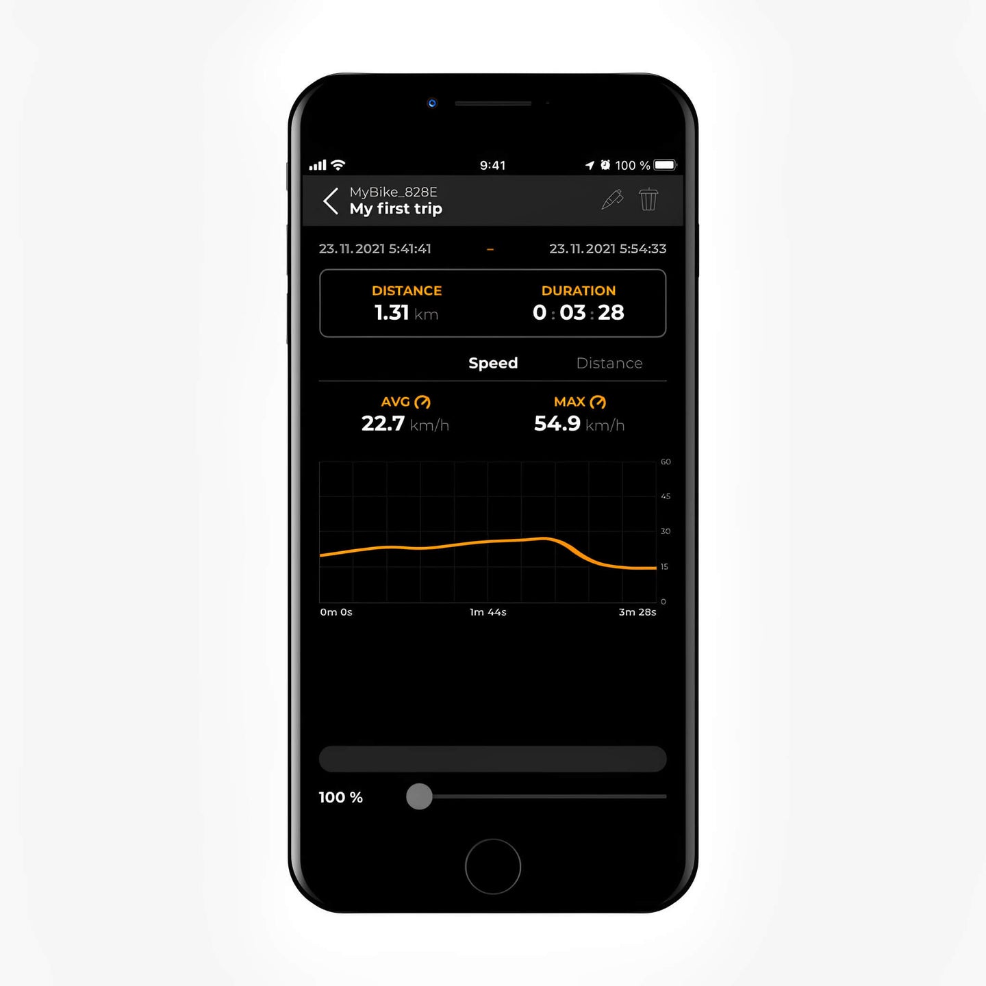 SpeedBox B.Cyclo sykkelcomputer med Bluetooth og gratis SpeedBox App - ebiketech