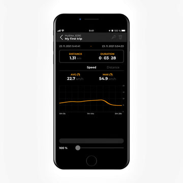 SpeedBox B.Cyclo sykkelcomputer med Bluetooth og gratis SpeedBox App - ebiketech